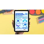 تبلت 8.3 اینچی اپل مدل iPad Mini 7th Generation 2024 Wi-Fi ظرفیت 256 گیگابایت و رم 8 گیگابایت - Image 10