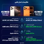 گوشی موبایل اپل مدل iPhone 17 Pro Max ZAA تک سیم کارت + eSim ظرفیت 512 گیگابایت و رم 12 گیگابایت - نات اکتیو - تصویر 23