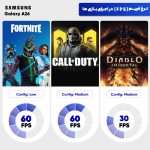 گوشی موبایل سامسونگ مدل Galaxy A26 دو سیم کارت ظرفیت 256 گیگابایت و رم 8 گیگابایت - ویتنام - به همراه شارژر 25 وات سامسونگ - تصویر 13