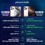 گوشی موبایل اپل مدل iPhone 16 Pro Max ZAA دو سیم کارت ظرفیت 256 گیگابایت و رم 8 گیگابایت - تصویر 26