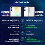گوشی موبایل سامسونگ مدل S25 FE دو سیم کارت ظرفیت 256 گیگابایت و رم 8 گیگابایت - ویتنام - به همراه شارژر 45 وات سامسونگ - تصویر 26