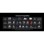 شارژر دیواری 100 وات 3 پورت انکر مدل A2688 - Image 7