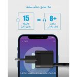 شارژر دیواری 20 وات انکر مدل PowerPort III A2149 Cube - Image 18