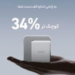 شارژر دیواری انکر مدل A2145K11 - Image 8