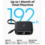 هدفون بلوتوثی انکر مدل SoundCore P41i - Image 9