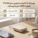 پاوربانک 22.5 وات شیائومی مدل P15ZM ظرفیت 10000 میلی‌آمپرساعت - Image 2