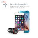 شارژر فندکی انکر مدل A2210 PowerDrive Plus - Image 11