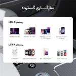 شارژر فندکی 67 وات انکر مدل 535 - Image 6