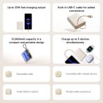 پاوربانک 33 وات شیائومی مدل PB1033MI ظرفیت 10000 میلی‌آمپرساعت به همراه کابل USB-C - Image 12