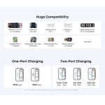 شارژر دیواری 35 وات انکر مدل A2658 به همراه کابل USB-C - Image 7