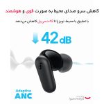 هدفون بلوتوثی انکر مدل R50i NC با حذف نویز فعال (ANC)، درگاه شارژ USB Type-C، باتری قابل شارژ تا 45 ساعت، مقاوم در برابر پاشش آب و گرد و غبار - Image 8