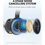 هدفون بی سیم انکر مدل Space One Pro - Image 7