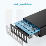 شارژر دیواری 60 وات 6 پورت انکر مدل A2123 Powerport 6 - Image 9