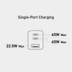 شارژر دیواری 65 وات انکر مدل A2667 Nano 2 - Image 7