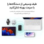 شارژر دیواری 35 وات سامسونگ مدل EP-TA220 - Image 8