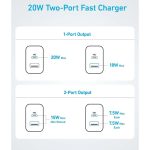 شارژر دیواری 20 وات انکر مدل B2348 به همراه کابل USB-C به طول 1.5 متر - Image 2