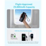 پاوربانک 100 وات انکر مدل A1695 ظرفیت 25000 میلی آمپر ساعت به همراه دو کابل USB-C - Image 7