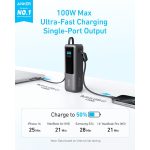 پاوربانک 100 وات انکر مدل A1695 ظرفیت 25000 میلی آمپر ساعت به همراه دو کابل USB-C - Image 6