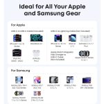شارژر دیواری 45 وات انکر مدل A2692 به همراه کابل تبدیل USB-C - Image 6