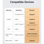 کابل USB-C مک دودو مدل 240W USB 4 طول 1.2 متر - Image 14