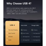 کابل USB-C مک دودو مدل 240W USB 4 طول 1.2 متر - Image 16