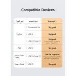 کابل USB-C مک دودو مدل CA-299 طول 1.2 متر - Image 10